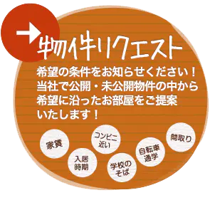 物件リクエスト